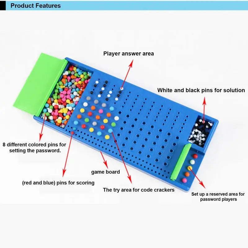 Creative Code Breaking Tabletop Game